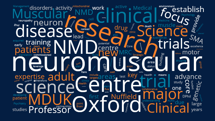 MDUK Oxford Neuromuscular Centre